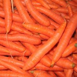 India's fruit produce