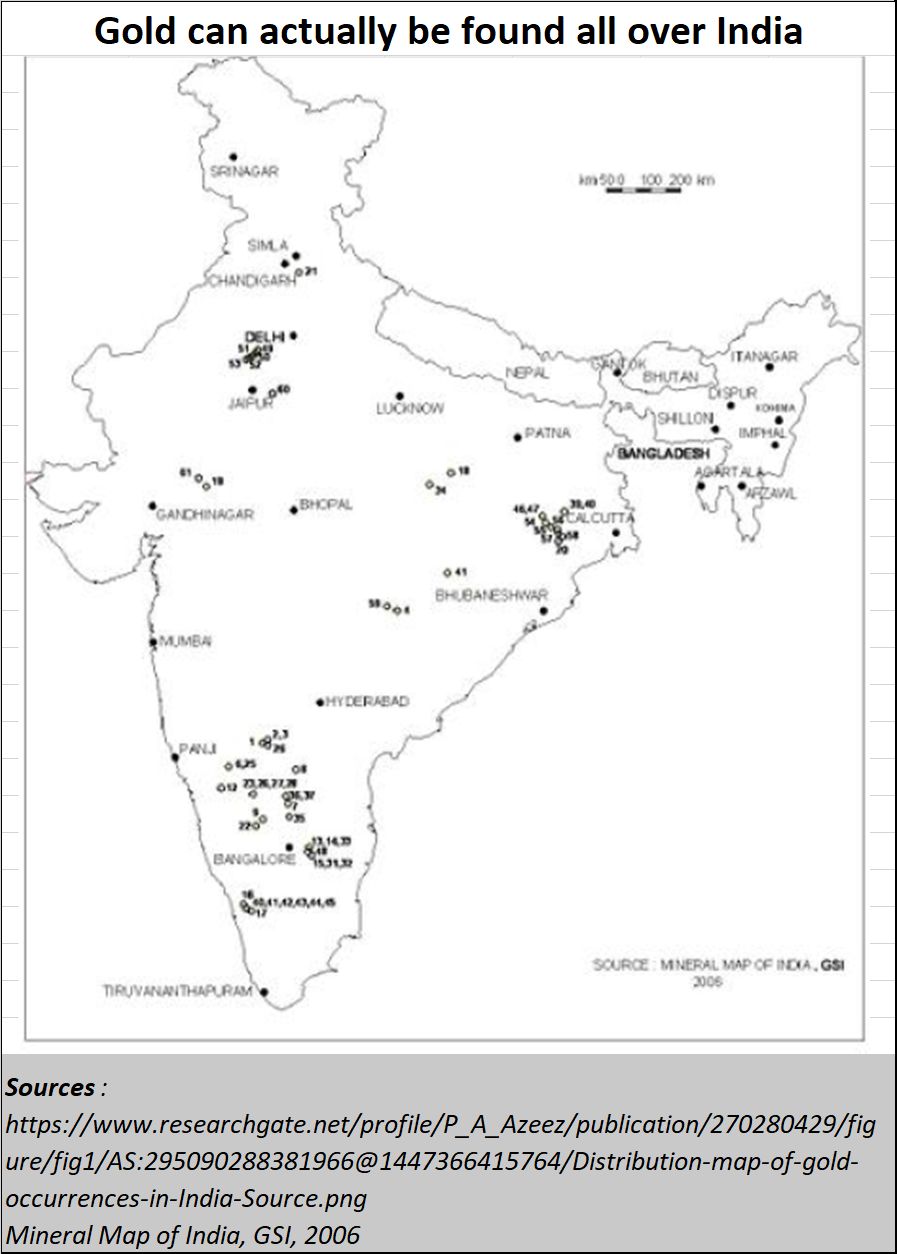 Gold Mines in India: Know Where are These Located